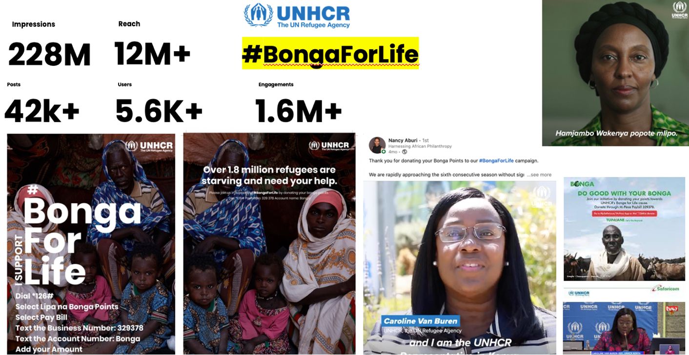 Bonga 4 Life Campaign project